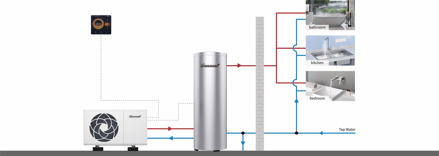 R290 Hot Water Heat Pump