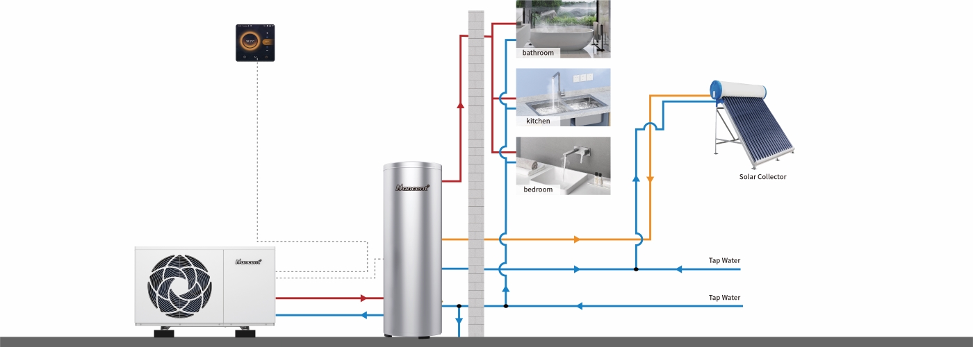 R290 Hot Water Heat Pump